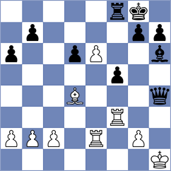 Hartikainen - Nguyen (chess.com INT, 2021)