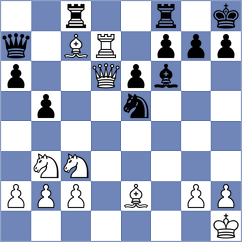 Kudriashov - Arbakov (Moscow, 1981)