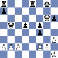 Belov - Mironov (Vizantia, 2006)