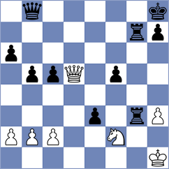Calderin Gonzalez - Alexikov (chess.com INT, 2023)