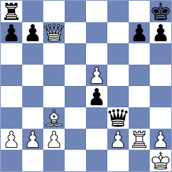 Fernandez Siles - Graif (chess.com INT, 2025)