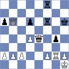 Wagner - Brandhorst (Ruhrgebiet, 1996)