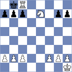 Firoozi - Kouchaki Chenani (Chess.com INT, 2021)