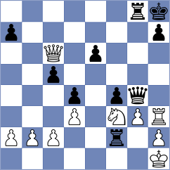 Jodorcovsky Werjivker - Jumanov (Chess.com INT, 2021)