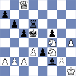 Chang - Sop (chess.com INT, 2021)