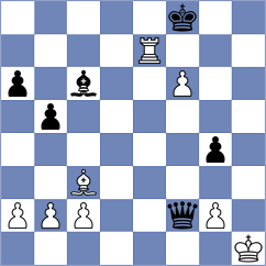 Aldokhin - Carrasco Miranda (chess.com INT, 2023)