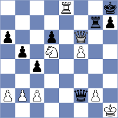 Gascon Del Nogal - Kisic (chess.com INT, 2022)