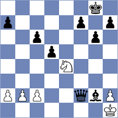 Politov - Titichoca Daza (chess.com INT, 2022)
