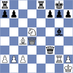 Tiitta - Gutman (chess.com INT, 2025)