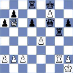 Parkhov - Vovk (chess.com INT, 2021)