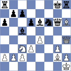 Shearsby - Jandric (chess.com INT, 2025)