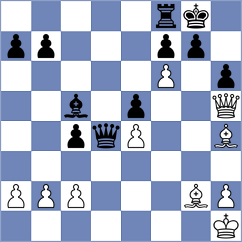 Ramirez - Cherniaiev (chess.com INT, 2023)