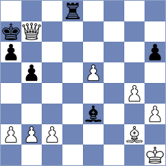 Morkunas - Tursunalieva (chess.com INT, 2025)