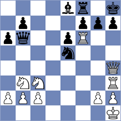 Womacka - Albuquerque Junior (chess.com INT, 2024)