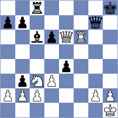 Kravtsiv - Karpov (Lviv UKR, 2024)