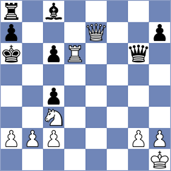 Otchiyev - Kostiukov (chess.com INT, 2021)