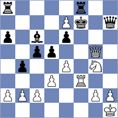 Martic - Jimenez Salas (chess.com INT, 2024)
