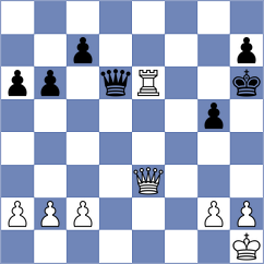 Braun - Krueger (Schoeneck, 2005)