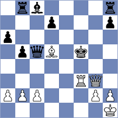 Zavivaeva - Jaskolka (chess.com INT, 2021)