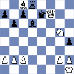 Gonzalez Velez - Quiroz Alva (chess.com INT, 2024)