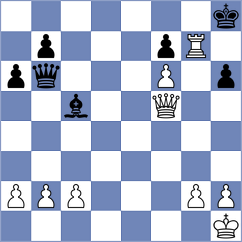 Nagare Kaivalya Sandip - Drygalov (chess.com INT, 2025)