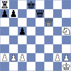 Broeckmeyer - Vanderhallen (Brasschaat, 2003)