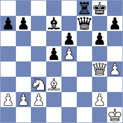 Zaksaite - Su (chess.com INT, 2023)