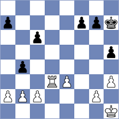 Privalov - Bychenkova (Kislovodsk, 2012)