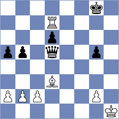 Kett - Schrik (Chess.com INT, 2021)
