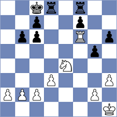 Nowak - Kryszewski (Biala Podlaska, 2000)