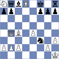 Hasan Nattaj Kordi - Maleki (Chess.com INT, 2021)