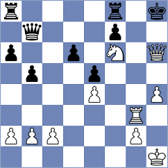 Terletsky - Khokhlova (chess.com INT, 2021)