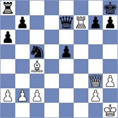 Womacka - Palmer (chess.com INT, 2024)