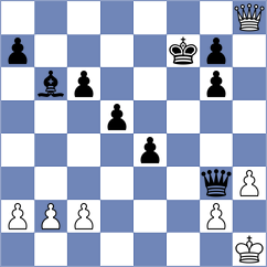 Borda Cacnahuaray - Ibraimov (Lichess.org INT, 2021)