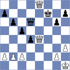 Mikaelyan - Dobrikov (Chess.com INT, 2020)