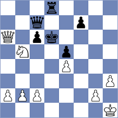 Golubev - Cooklev (chess.com INT, 2024)