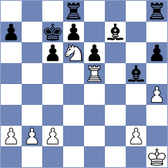 Lindholm - Shevchenko (chess.com INT, 2025)