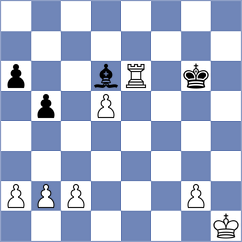 Huschenbeth - Kunz (chess.com INT, 2025)