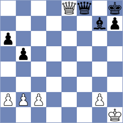 Gosh - Senthilkumar (chess.com INT, 2024)