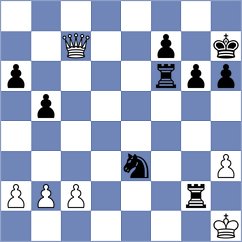 Juarez Flores - Gemy Vargas (Chess.com INT, 2021)