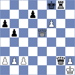Eynullayev - Cherry (chess.com INT, 2022)