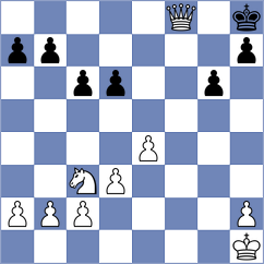 Kaufmann - Wang (Playchess.com INT, 2020)