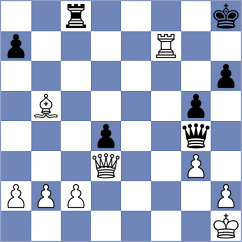 Vachier Lagrave - Barbaroux (Amiens, 2001)