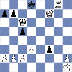 Galchenko - Karamsetty (chess.com INT, 2025)
