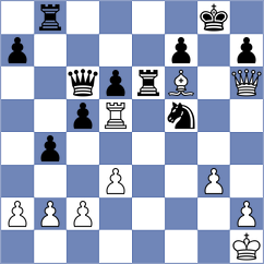 Pruijssers - Iturrizaga Bonelli (chess.com INT, 2022)