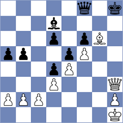 Fischer - Waelti (Germany, 1994)