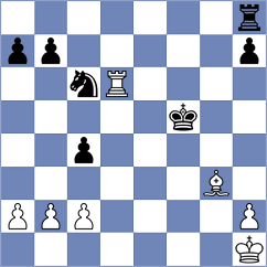 Lasker - Krohn (Riga, 1909)
