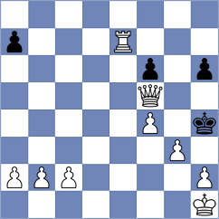 Paragua - Akshaya Narahari (FIDE Online Arena INT, 2024)