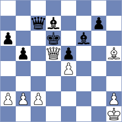 Garcia Lopez - Kovacevic (Albacete, 2008)