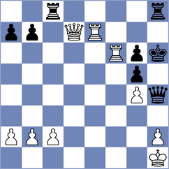 Alarcia Astiz - Lopez Quevedo (Mondariz, 2005)